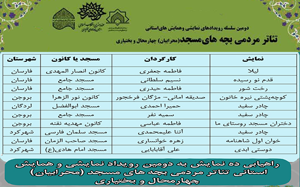10 نمایش به رویداد تئاتر مردمی بچه‌های مسجد چهارمحال و بختیاری راه یافتند